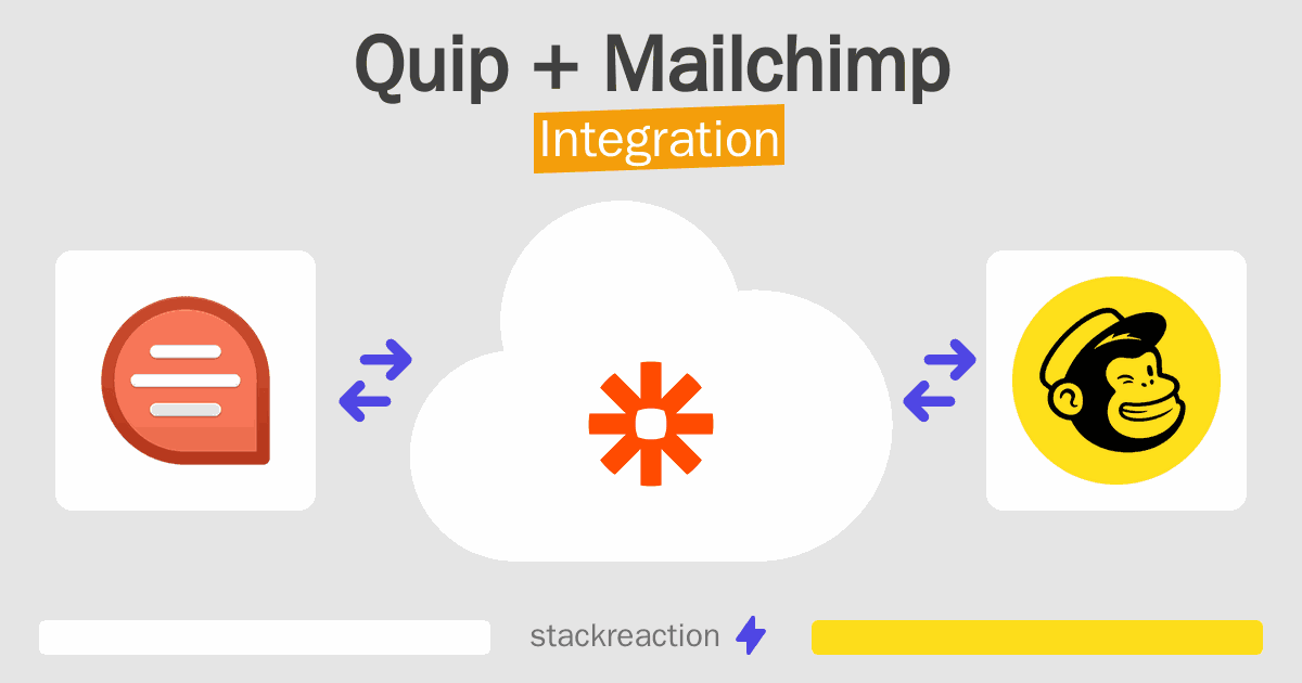 Quip and Mailchimp Integration