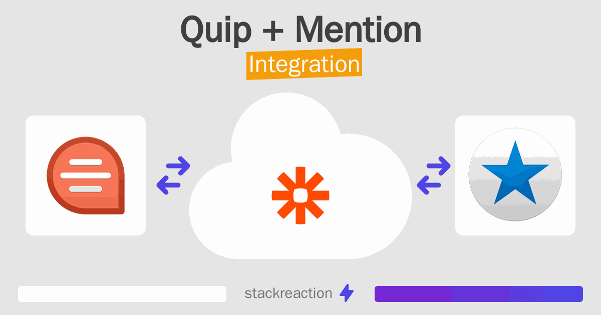 Quip and Mention Integration