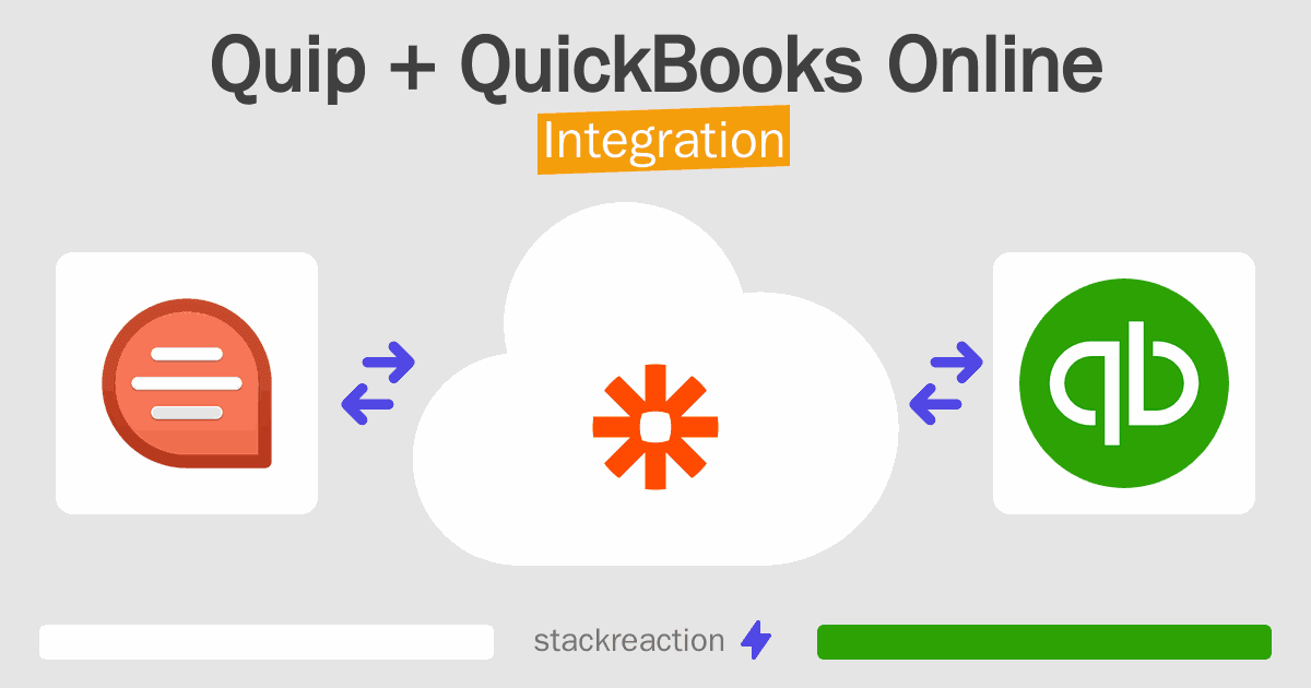 Quip and QuickBooks Online Integration