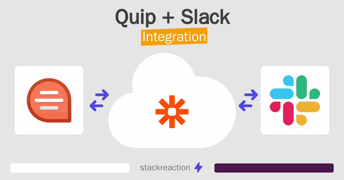 Quip and Slack Integration