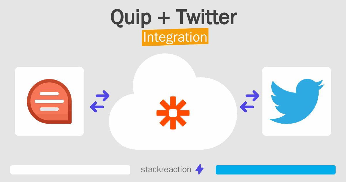 Quip and Twitter Integration