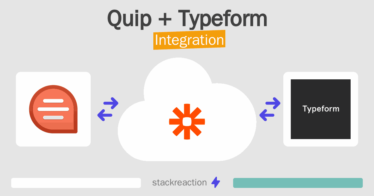 Quip and Typeform Integration