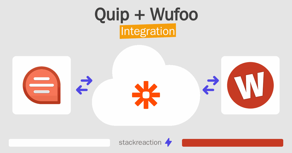 Quip and Wufoo Integration