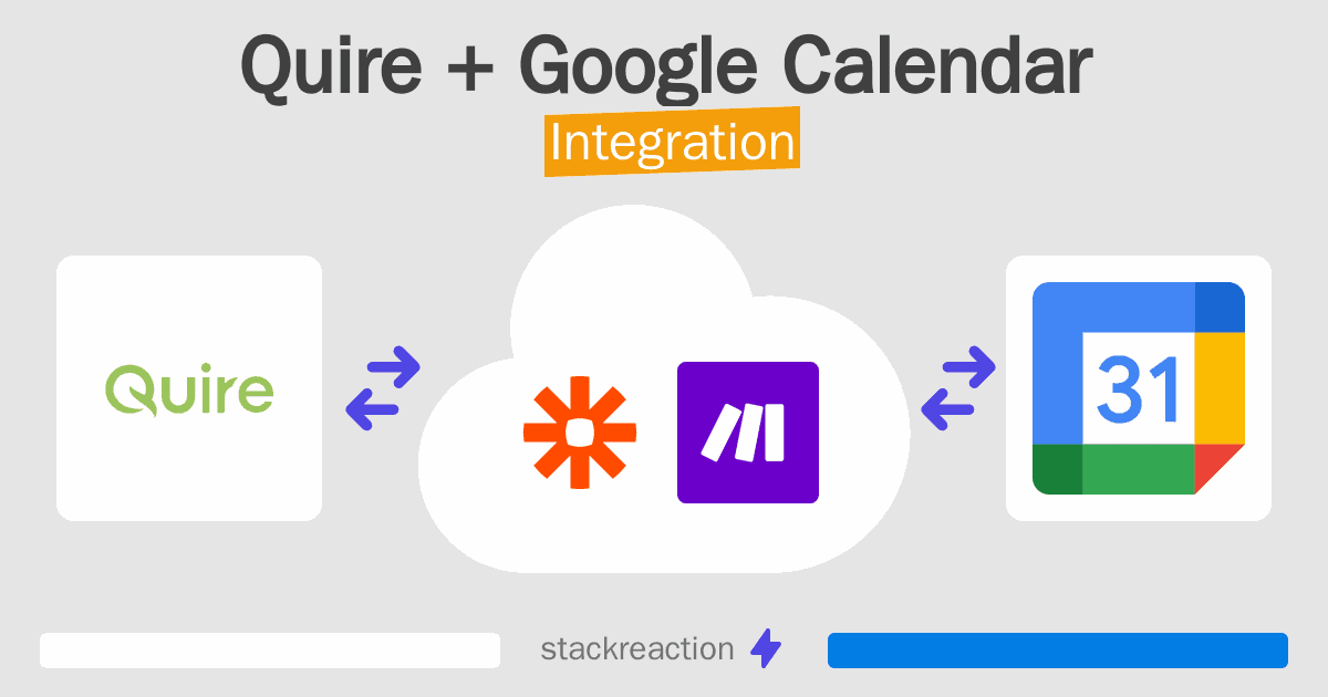 Quire and Google Calendar Integration