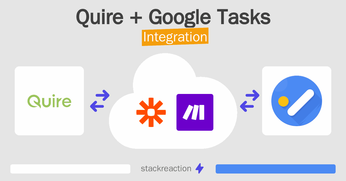 Quire and Google Tasks Integration
