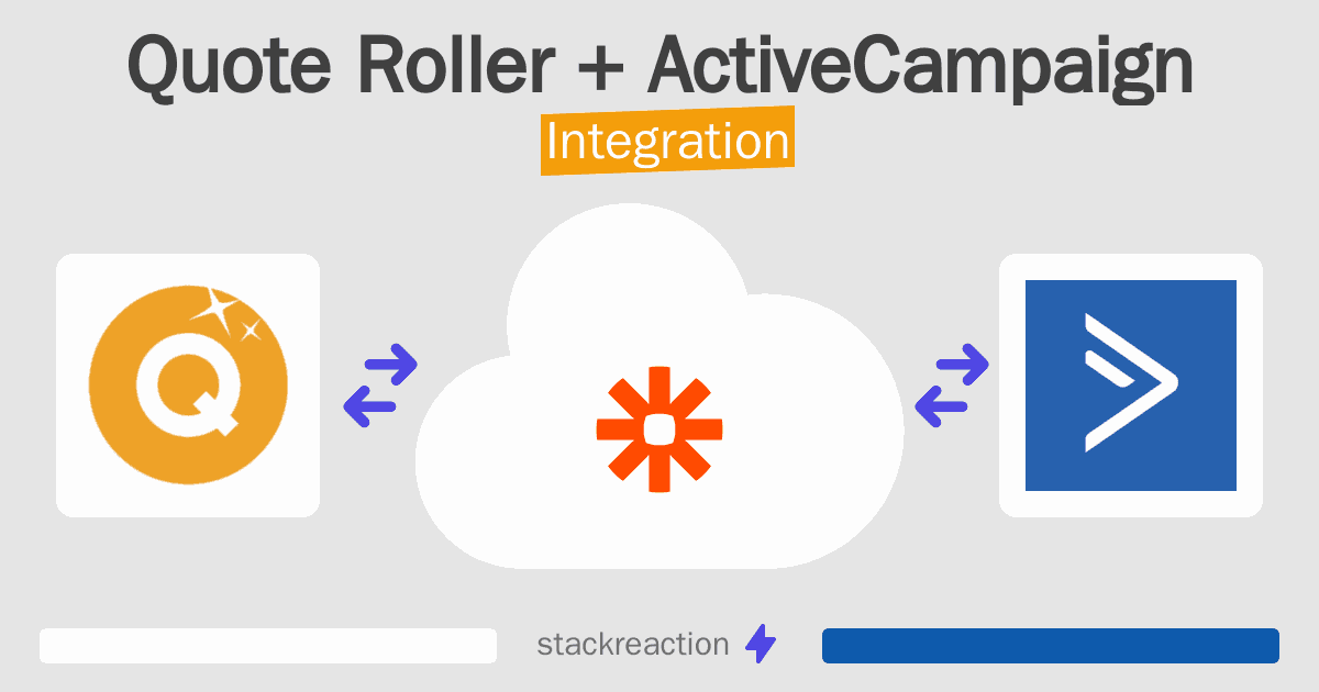 Quote Roller and ActiveCampaign Integration