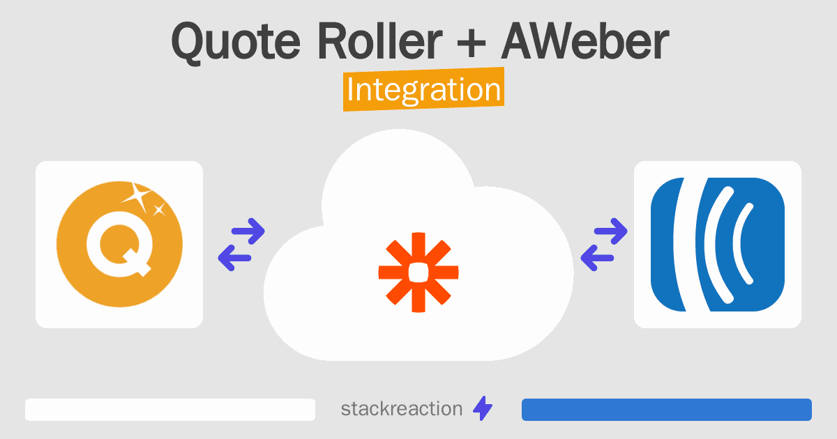 Quote Roller and AWeber Integration