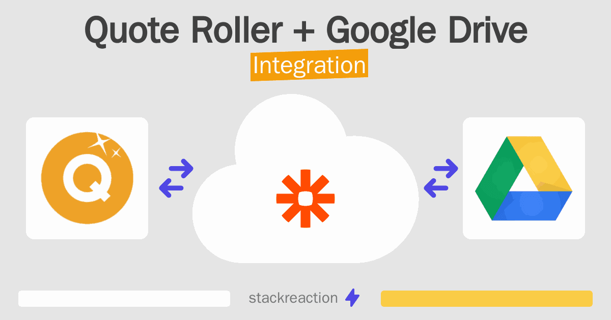 Quote Roller and Google Drive Integration