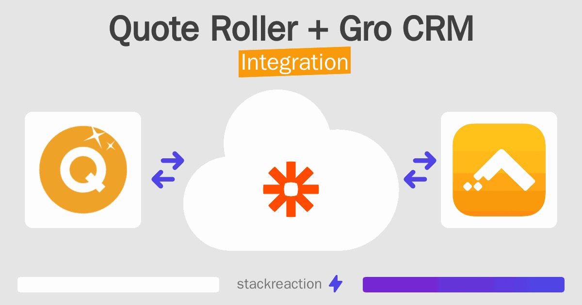 Quote Roller and Gro CRM Integration