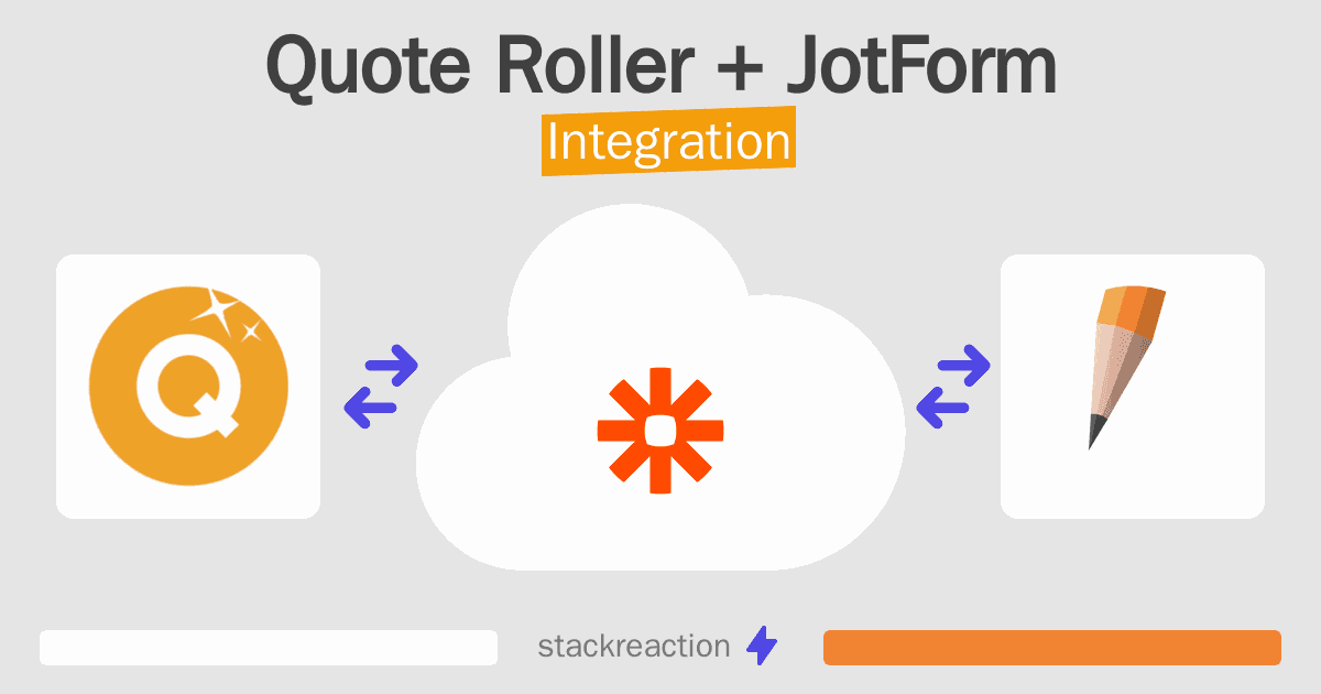 Quote Roller and JotForm Integration