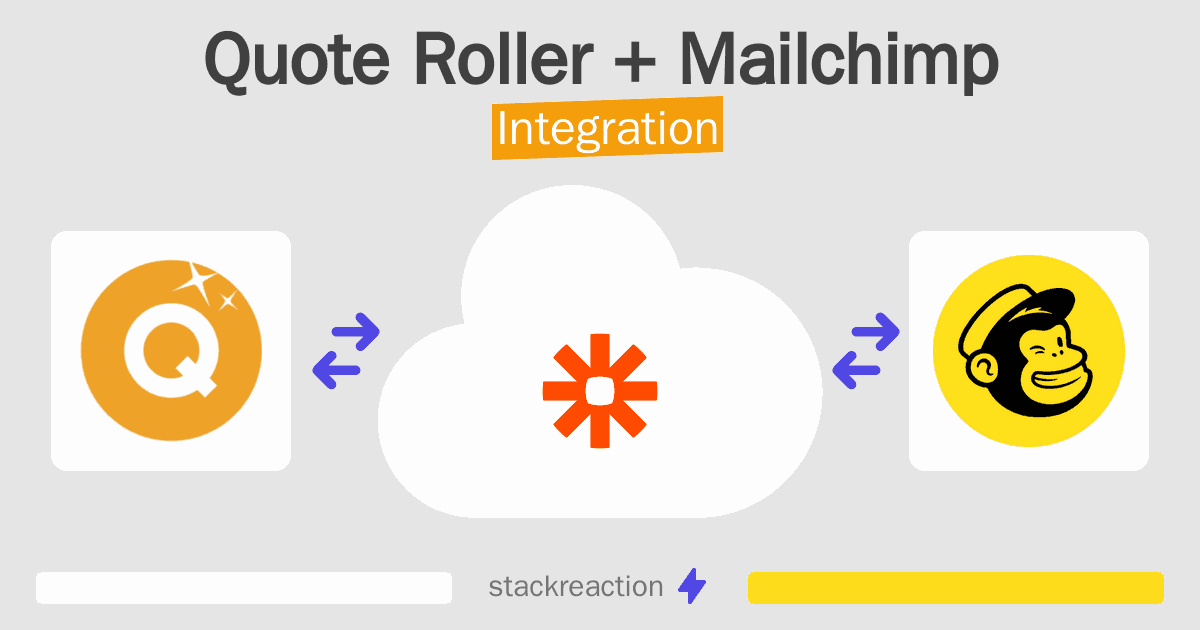 Quote Roller and Mailchimp Integration