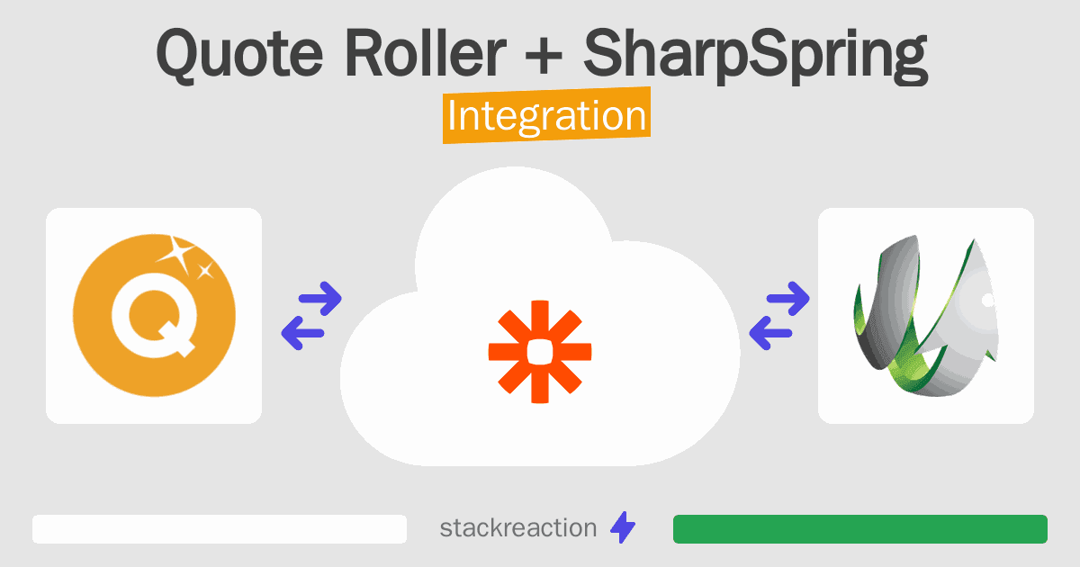 Quote Roller and SharpSpring Integration