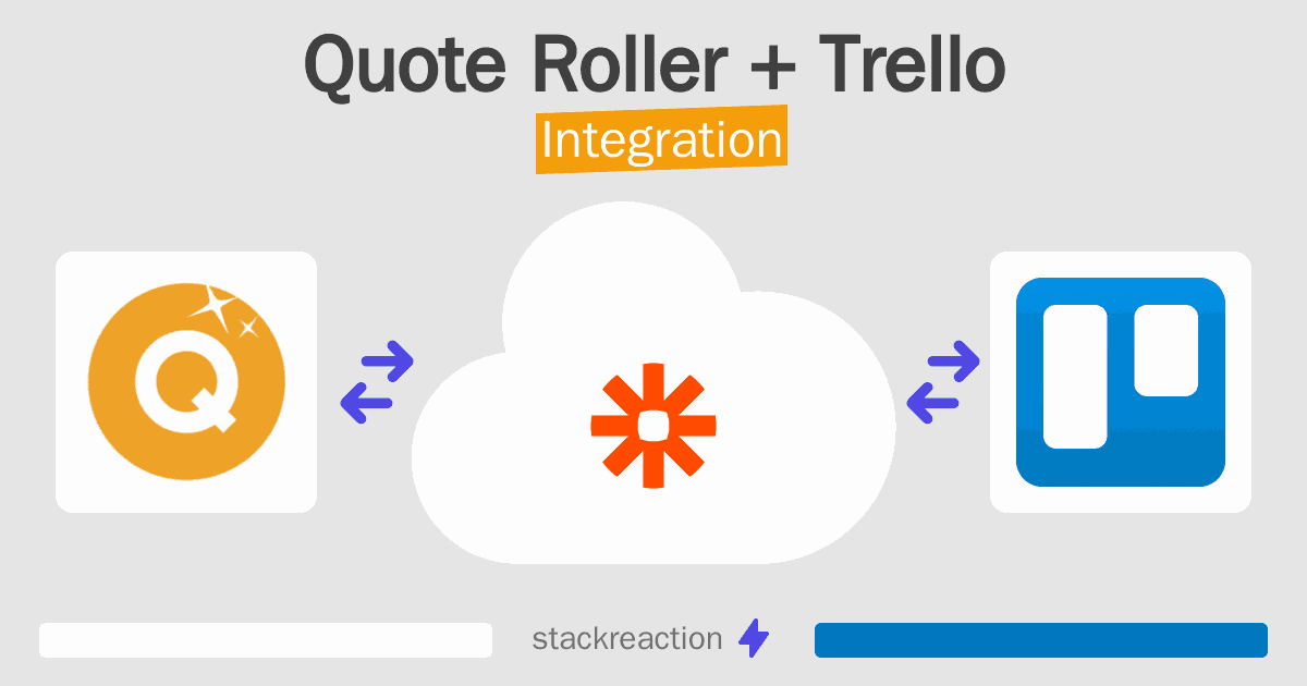 Quote Roller and Trello Integration