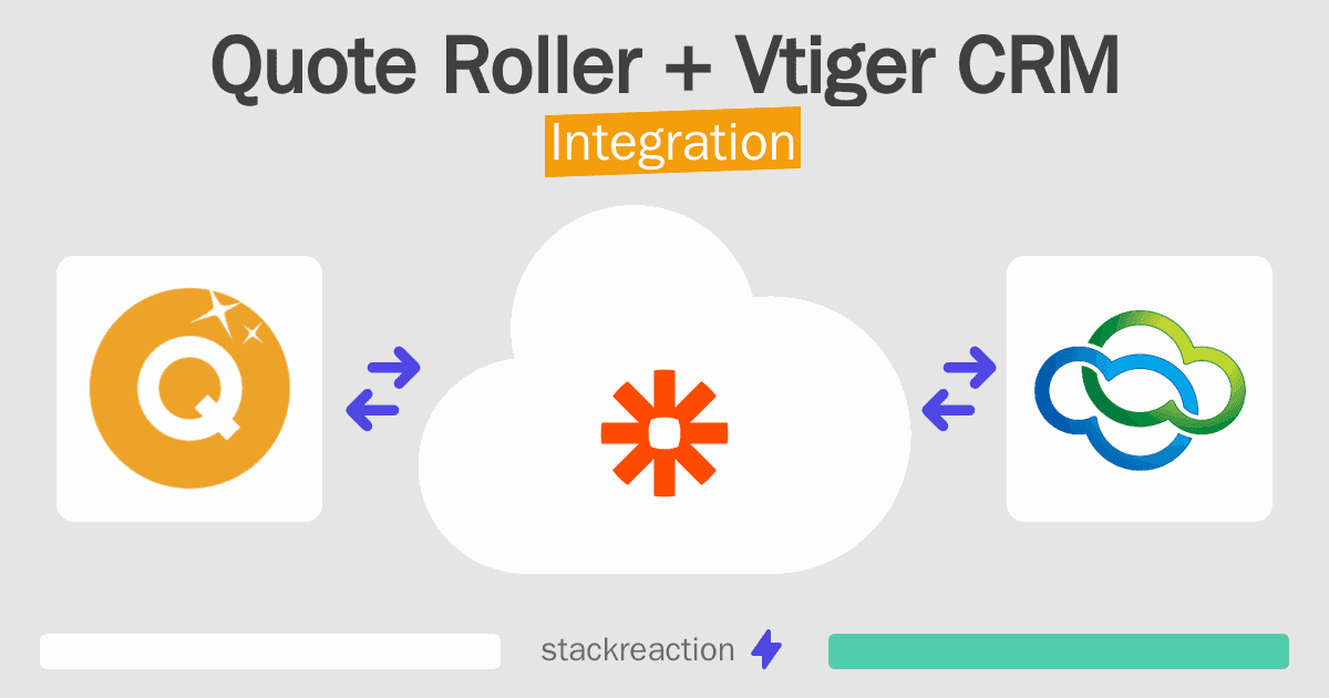 Quote Roller and Vtiger CRM Integration