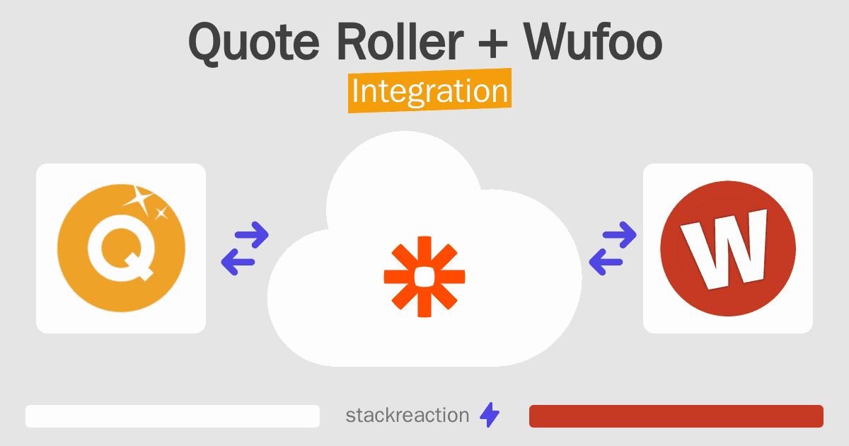 Quote Roller and Wufoo Integration
