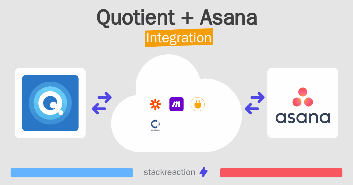 Quotient and Asana Integration