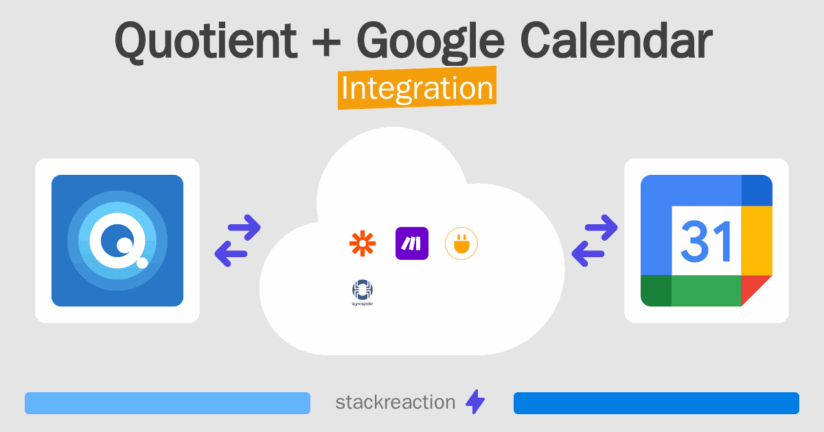 Quotient and Google Calendar Integration