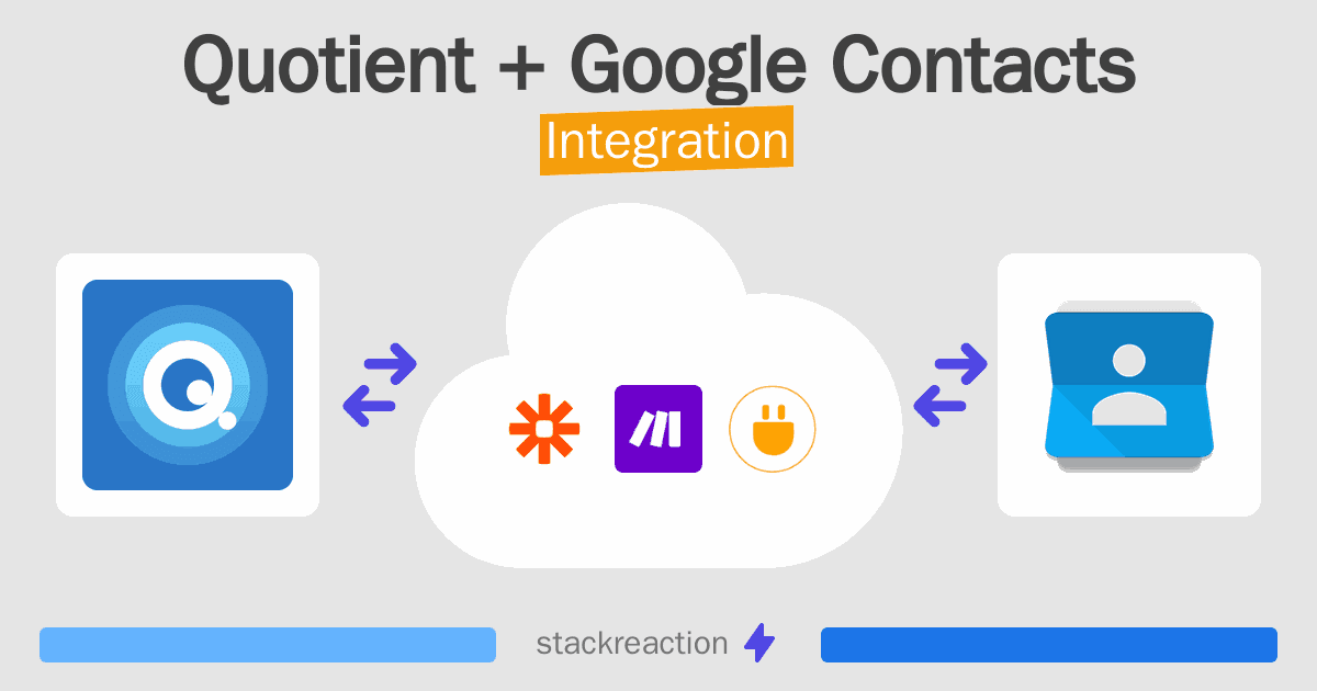 Quotient and Google Contacts Integration
