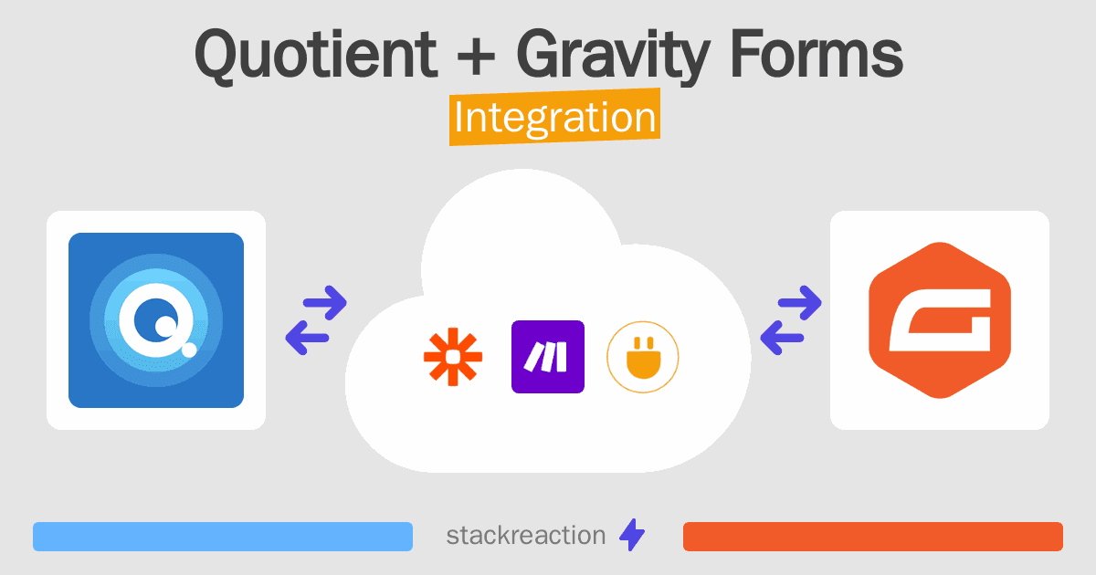 Quotient and Gravity Forms Integration