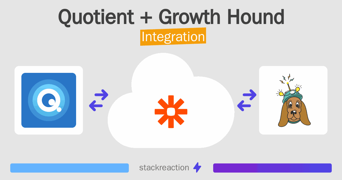 Quotient and Growth Hound Integration