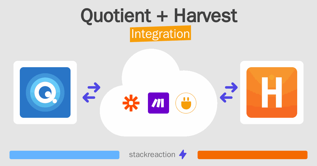 Quotient and Harvest Integration