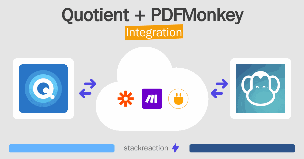 Quotient and PDFMonkey Integration