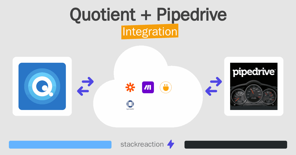 Quotient and Pipedrive Integration