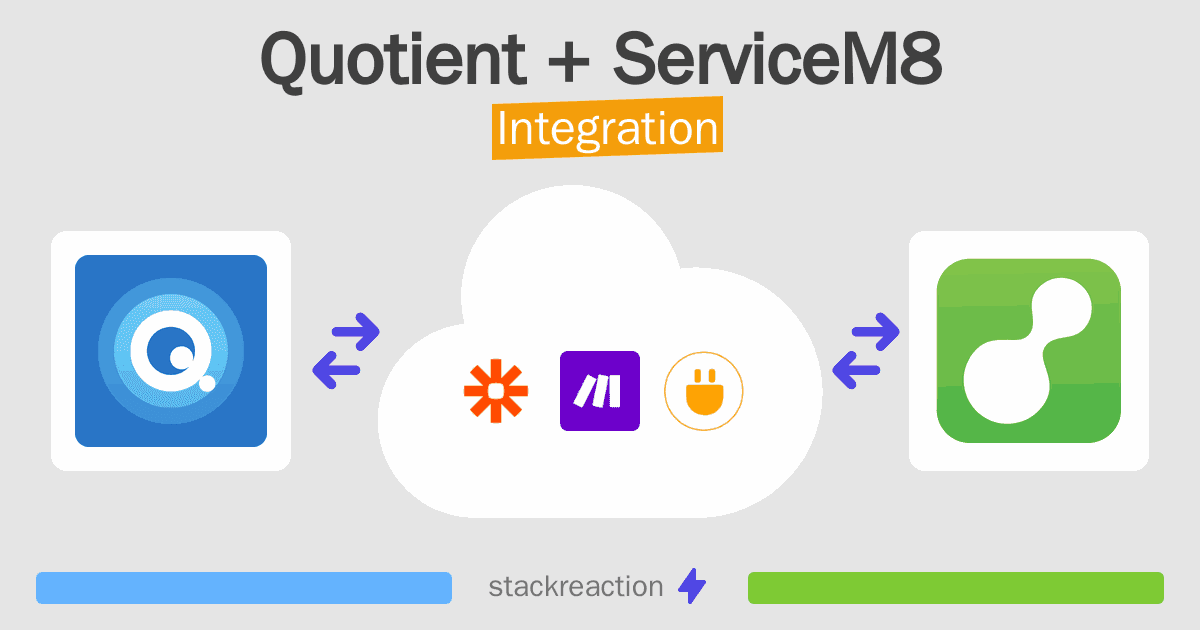 Quotient and ServiceM8 Integration