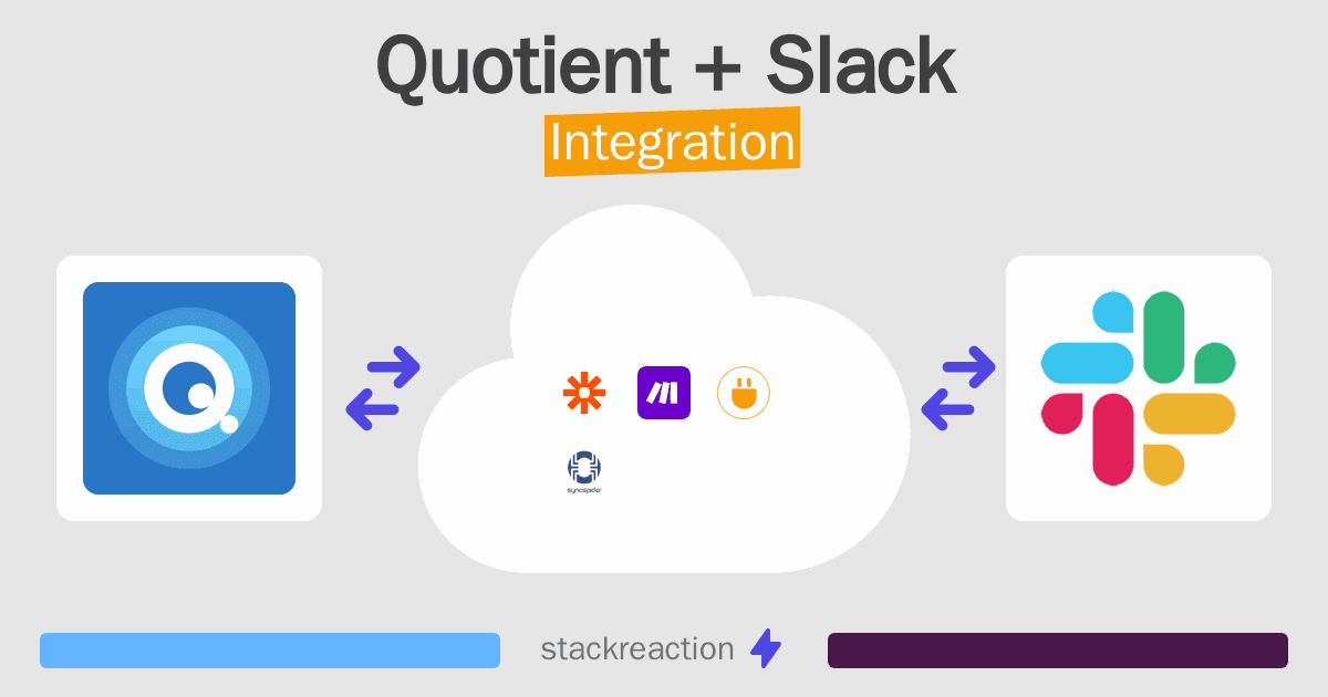 Quotient and Slack Integration