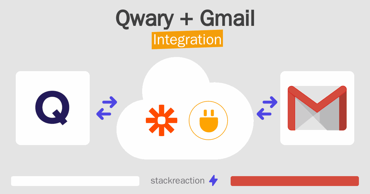 Qwary and Gmail Integration