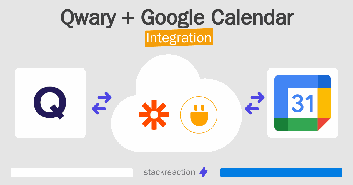 Qwary and Google Calendar Integration