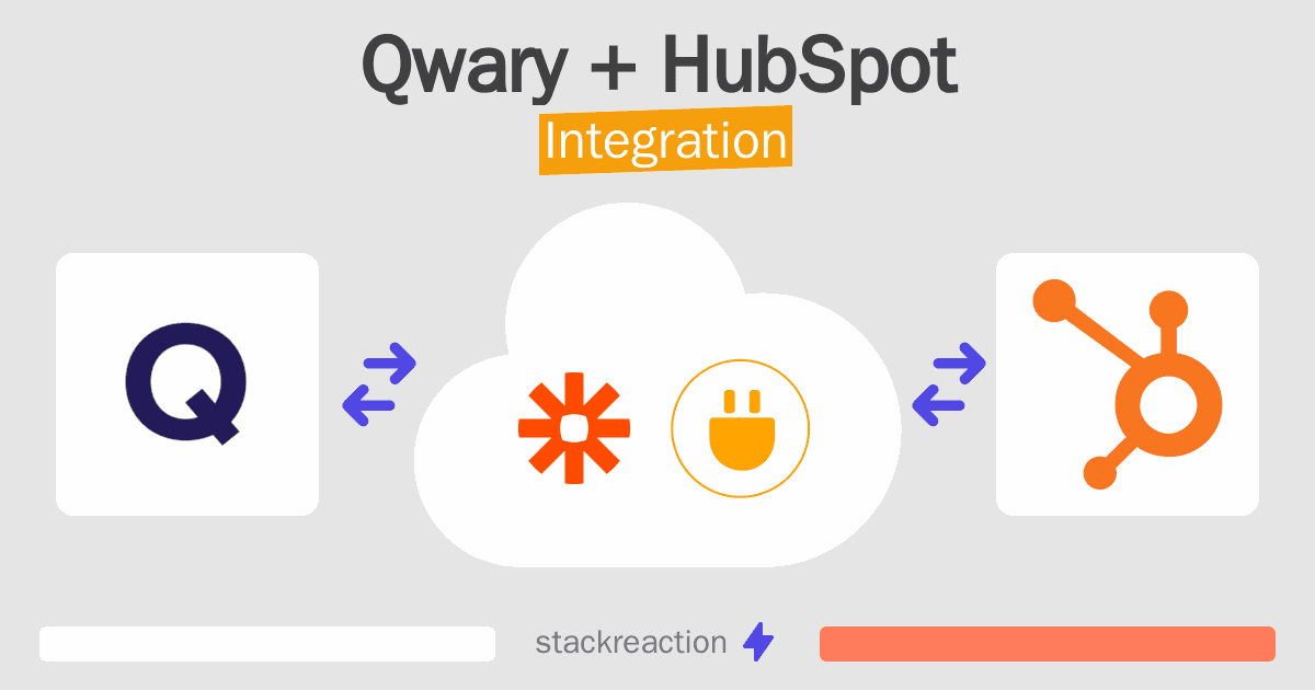 Qwary and HubSpot Integration