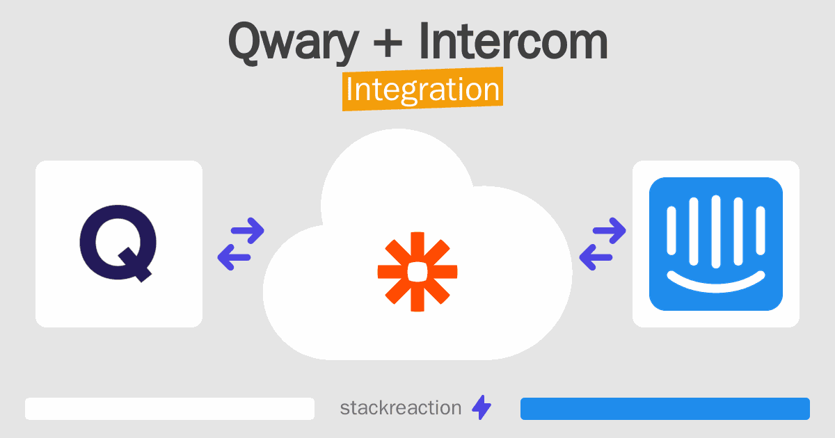 Qwary and Intercom Integration