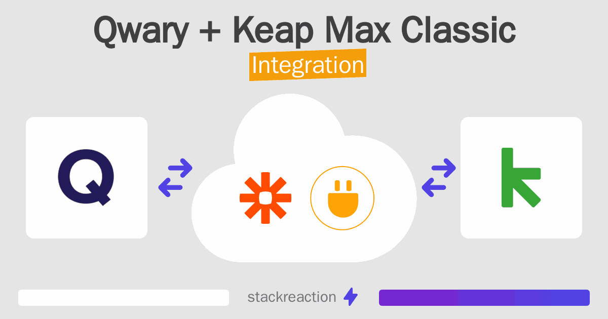 Qwary and Keap Max Classic Integration