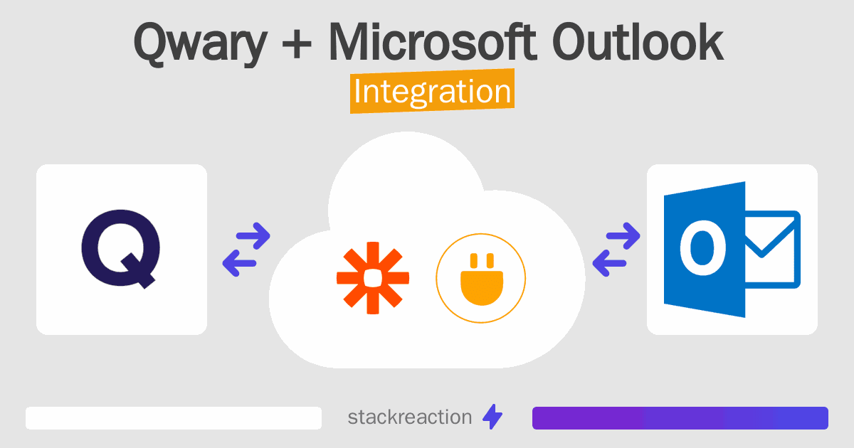 Qwary and Microsoft Outlook Integration