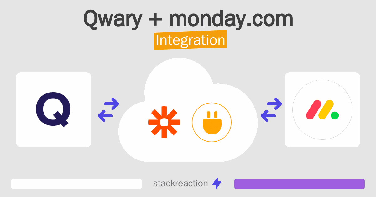 Qwary and monday.com Integration