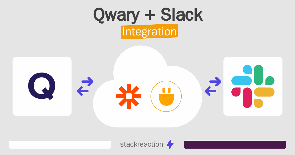 Qwary and Slack Integration