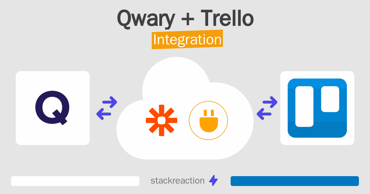 Qwary and Trello Integration