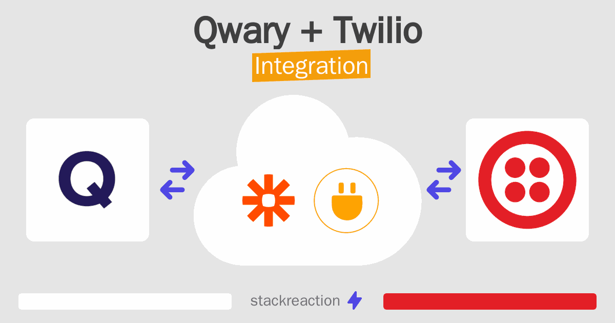Qwary and Twilio Integration