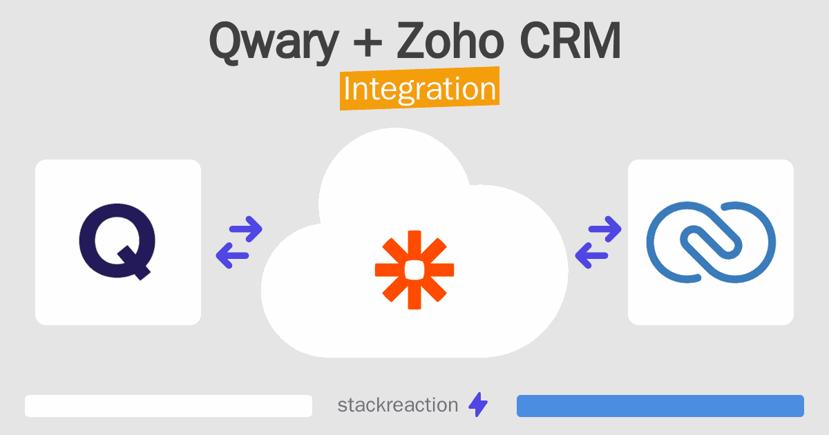 Qwary and Zoho CRM Integration