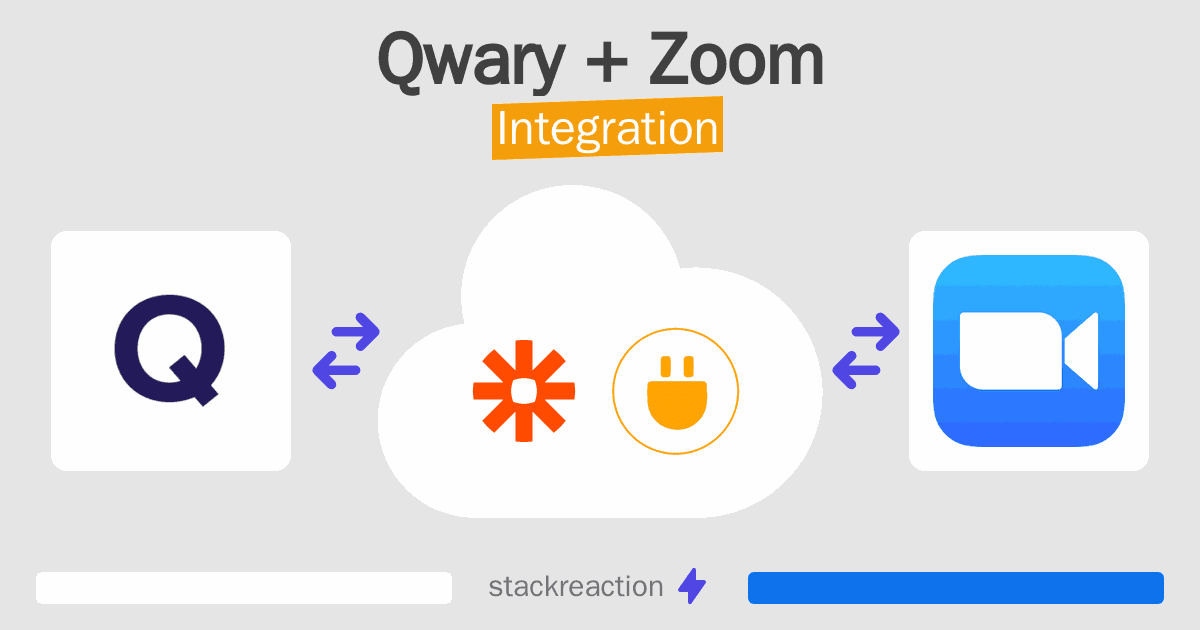 Qwary and Zoom Integration