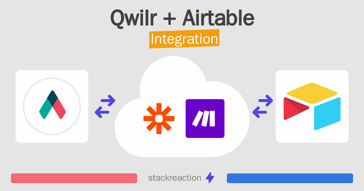Qwilr and Airtable Integration