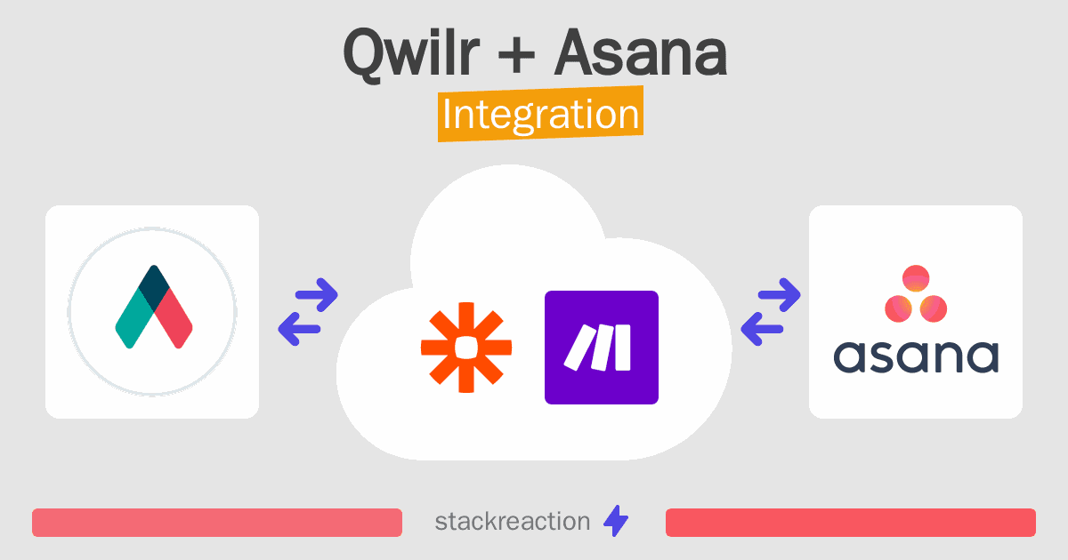 Qwilr and Asana Integration