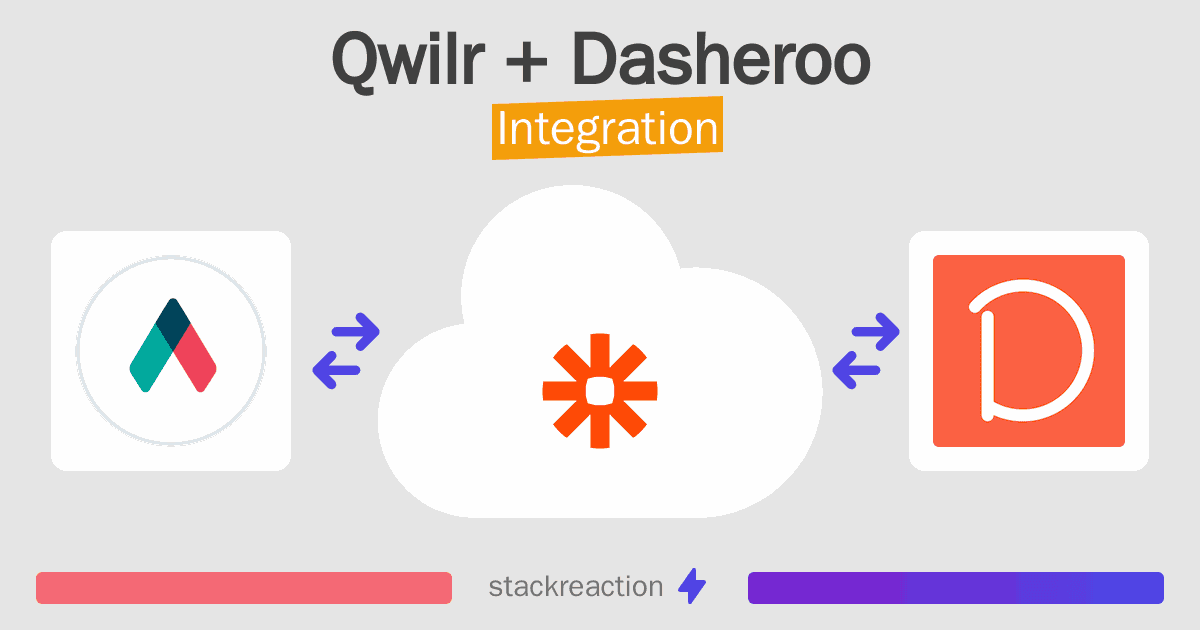 Qwilr and Dasheroo Integration