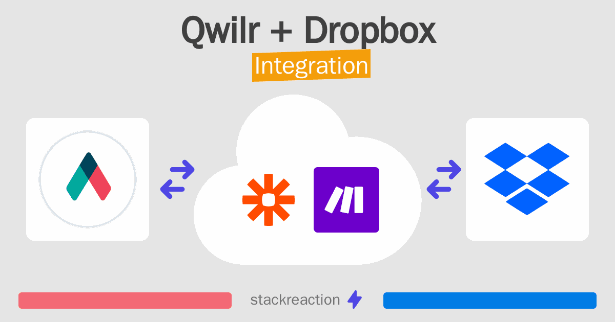 Qwilr and Dropbox Integration