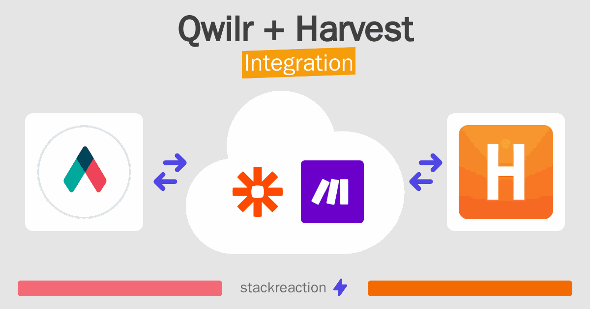 Qwilr and Harvest Integration