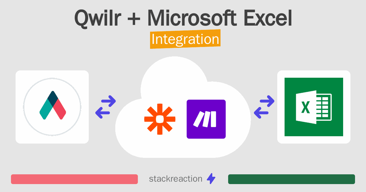 Qwilr and Microsoft Excel Integration