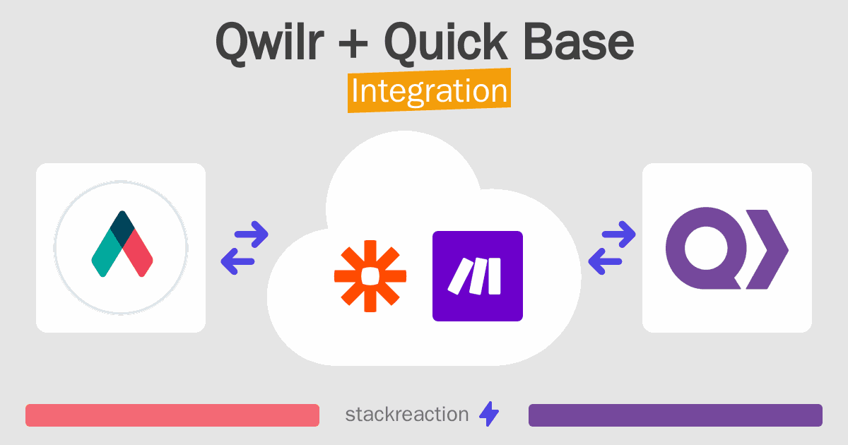 Qwilr and Quick Base Integration