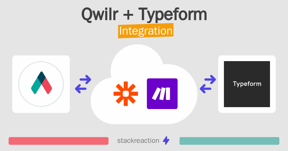 Qwilr and Typeform Integration