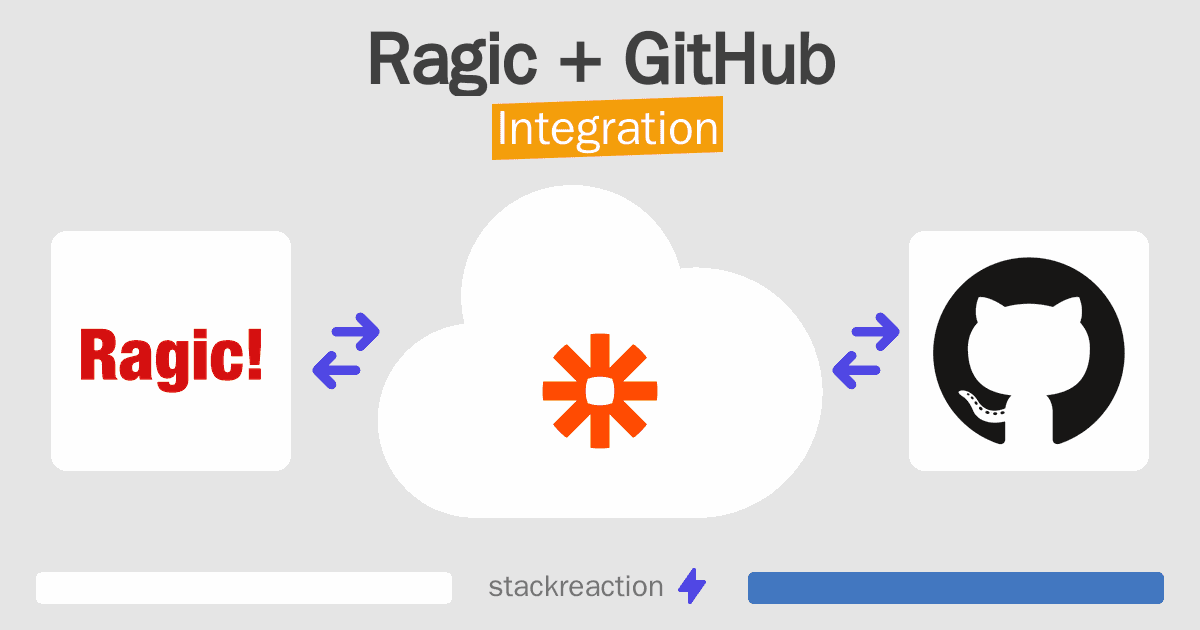 Ragic and GitHub Integration